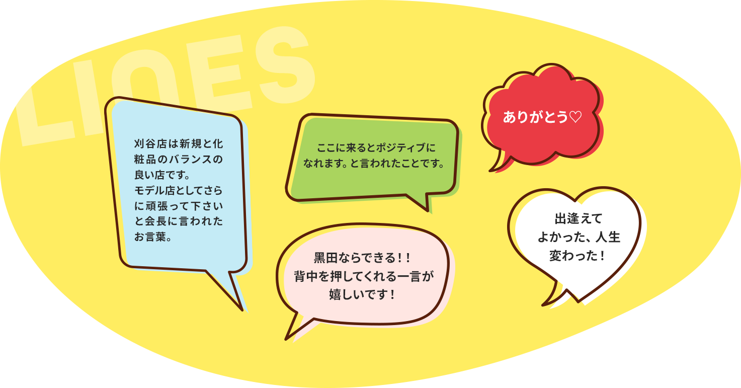 言われてうれしかった言葉のリスト