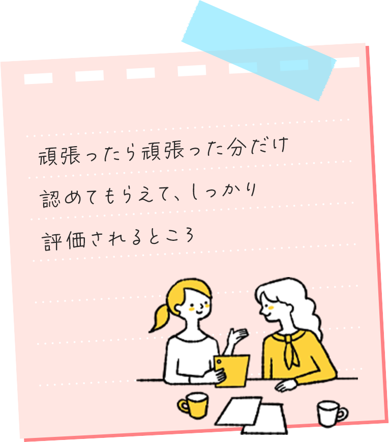 頑張ったら頑張った分だけ認めてもらえて、しっかり評価されるところ