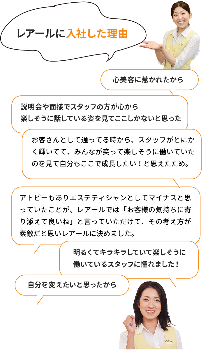 レアールに入社した理由